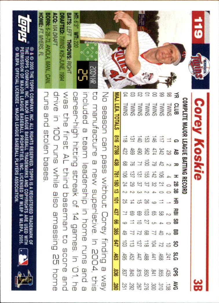 2005 Topps Opening Day Baseball - Picture 89 of 115