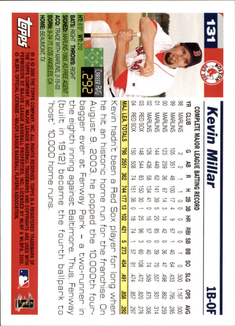 2005 Topps Opening Day Baseball - Picture 95 of 115