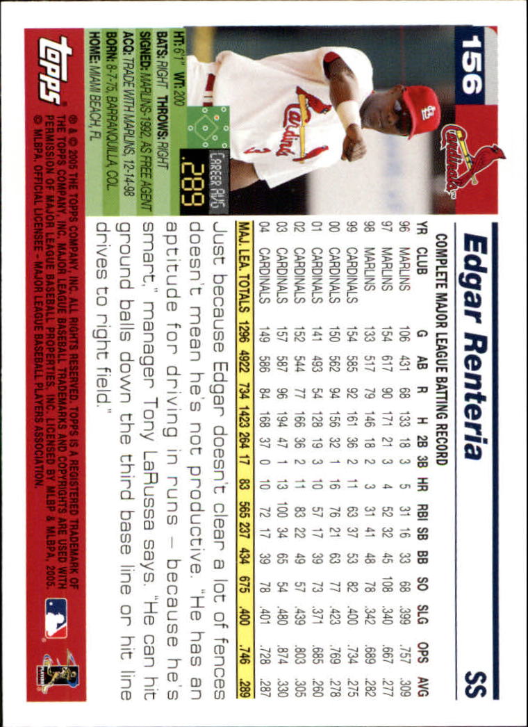 2005 Topps Opening Day Baseball - Picture 107 of 115