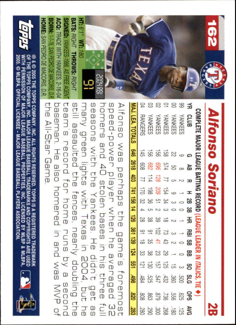 2005 Topps Opening Day Baseball - Picture 113 of 115