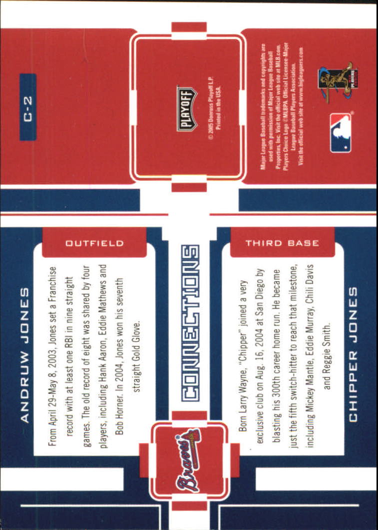 2005 Playoff Prestige Baseball "Changing Stripes and Connections" Insert Cards - Picture 43 of 81