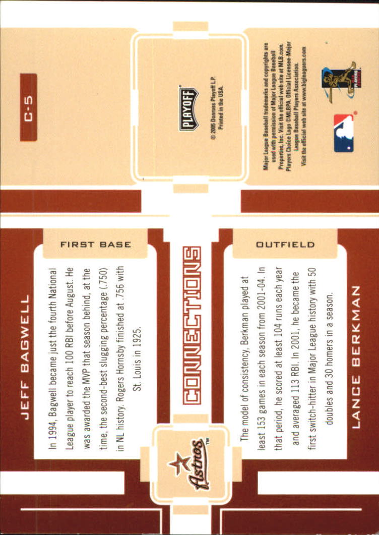 2005 Playoff Prestige Baseball "Changing Stripes and Connections" Insert Cards - Picture 49 of 81