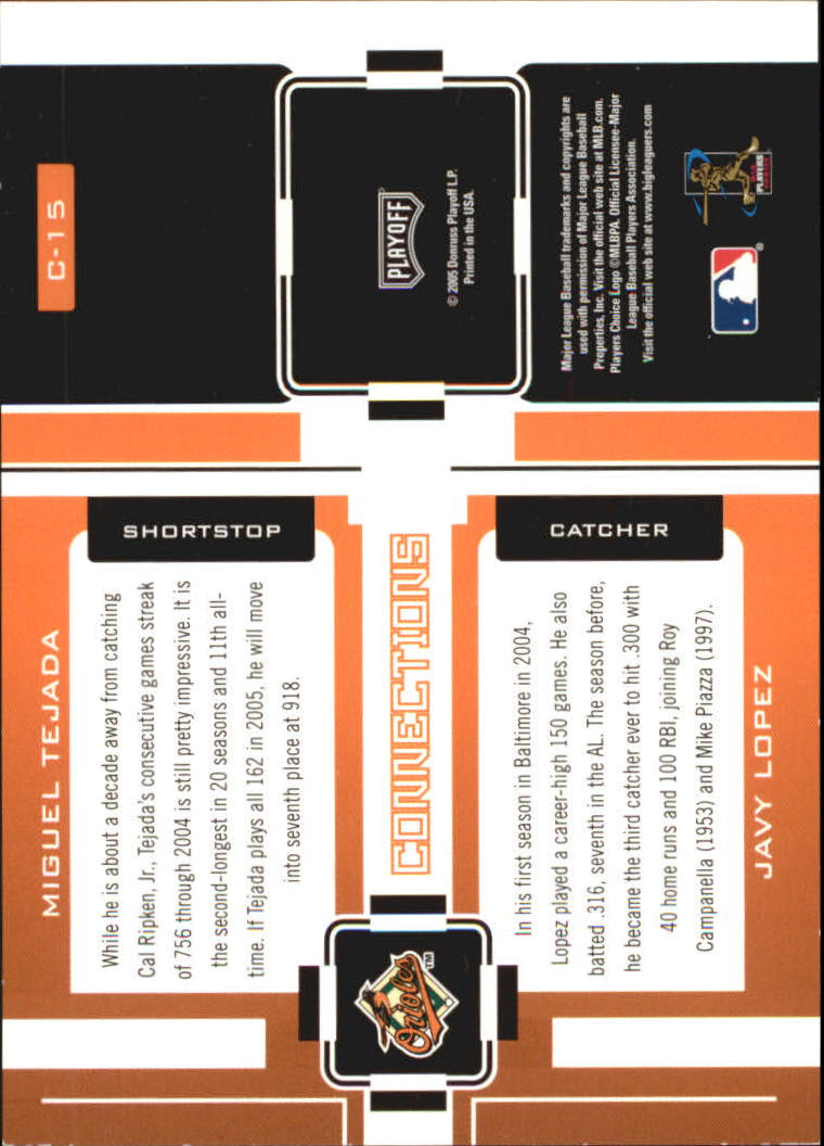 2005 Playoff Prestige Baseball "Changing Stripes and Connections" Insert Cards - Picture 65 of 81