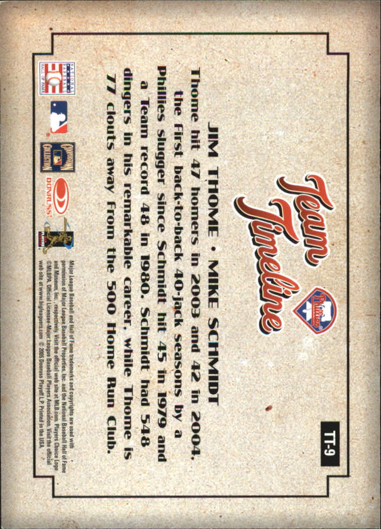 Carte Inserte Diamond Kings Baseball 2005 "Team Timeline" - Foto 11 di 33