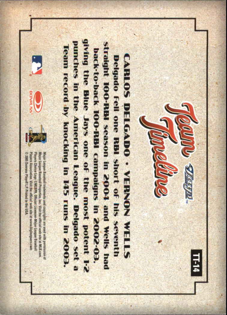 Carte Inserte Diamond Kings Baseball 2005 "Team Timeline" - Foto 15 di 33