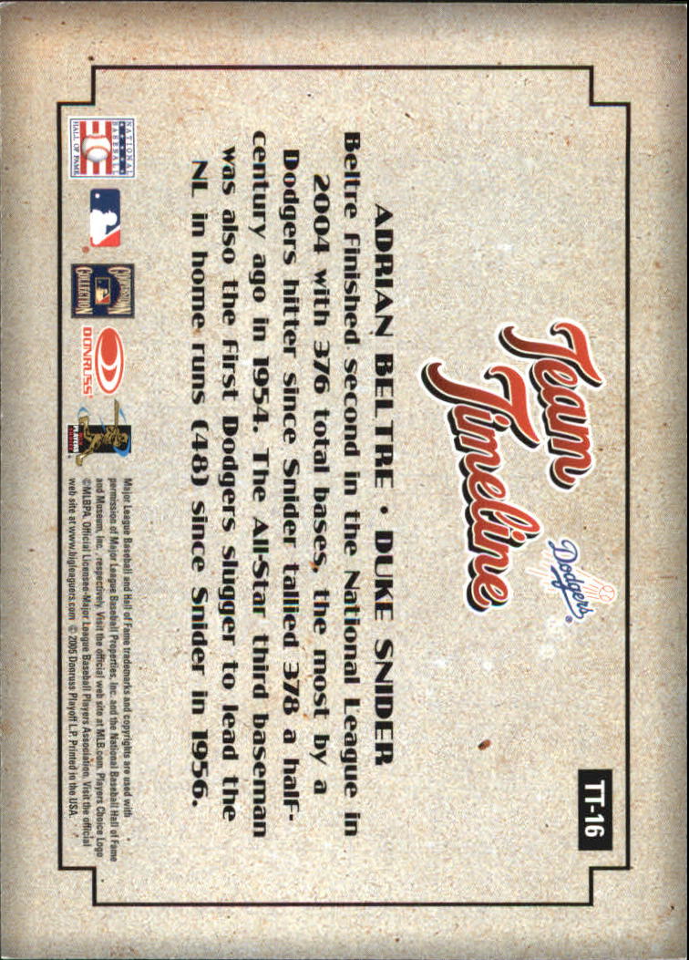 Carte Inserte Diamond Kings Baseball 2005 "Team Timeline" - Foto 19 di 33