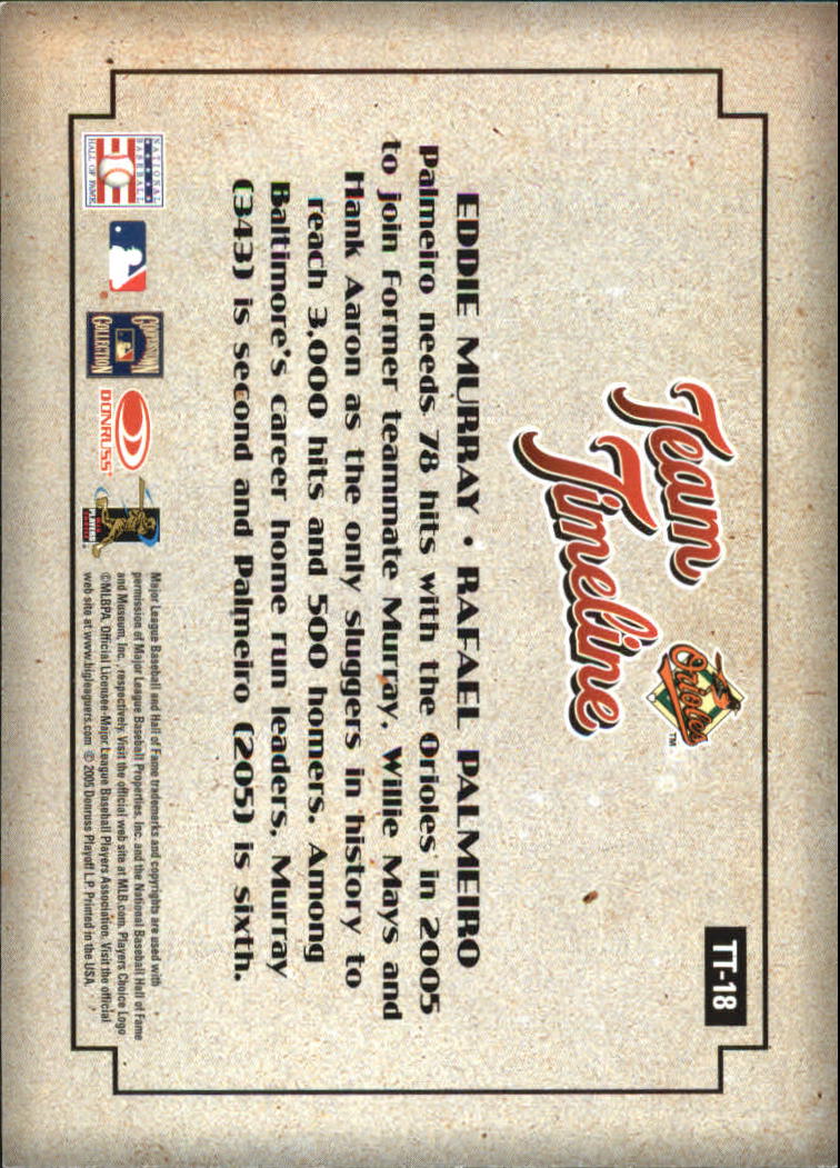 Carte Inserte Diamond Kings Baseball 2005 "Team Timeline" - Foto 21 di 33