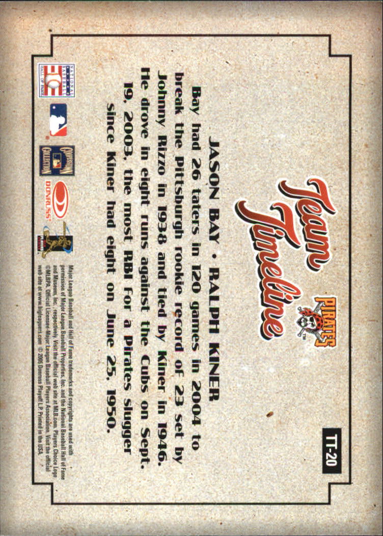 Carte Inserte Diamond Kings Baseball 2005 "Team Timeline" - Foto 23 di 33