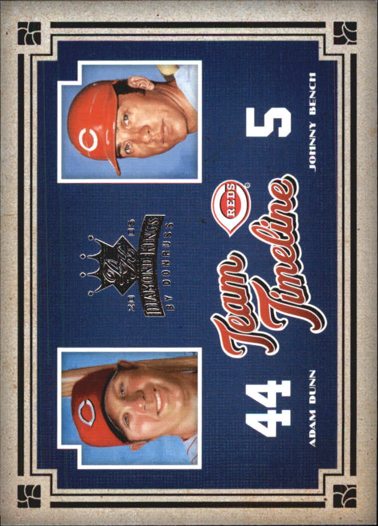 Carte Inserte Diamond Kings Baseball 2005 "Team Timeline" - Foto 24 di 33