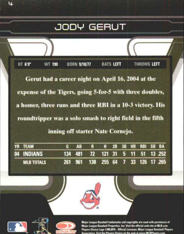 Carte Parallele Zenith Baseball 2005 "Collezione Museo" - Foto 27 di 29
