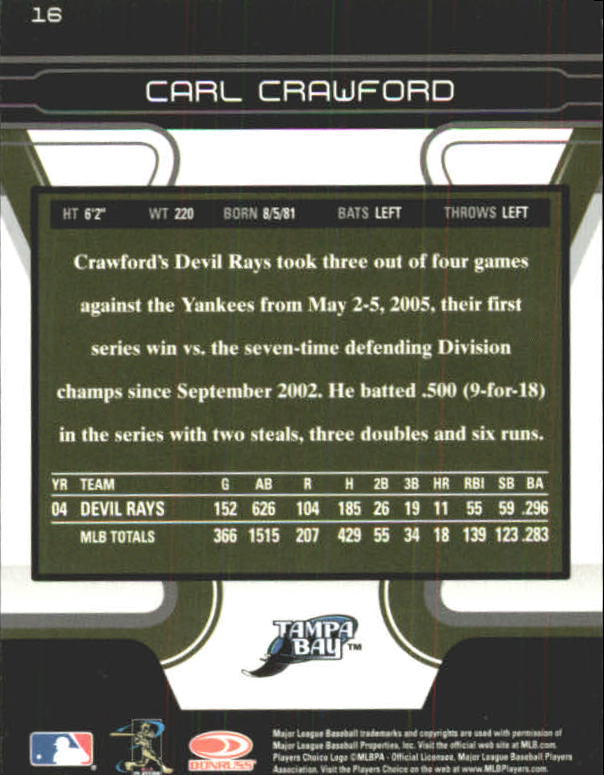 Carte Parallele Zenith Baseball 2005 "Collezione Museo" - Foto 25 di 29