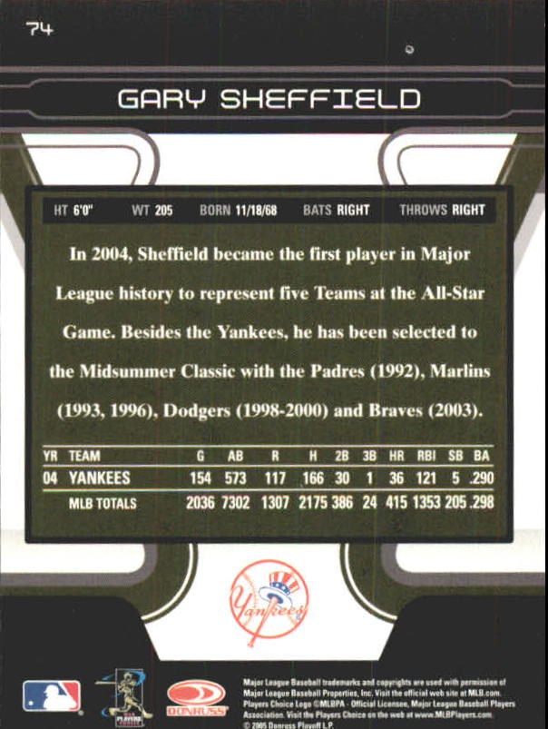 Carte Parallele Zenith Baseball 2005 "Collezione Museo" - Foto 17 di 29