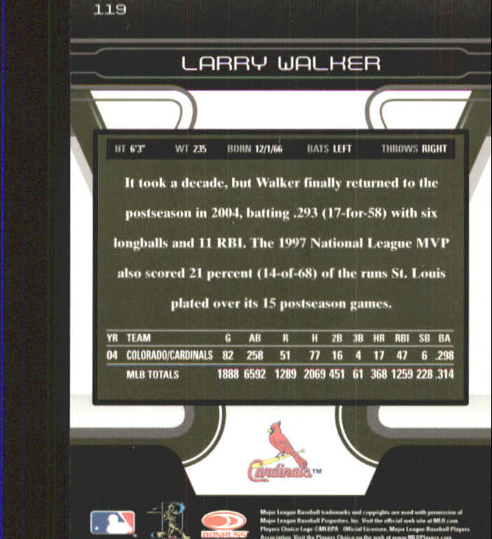 Carte Parallele Zenith Baseball 2005 "Collezione Museo" - Foto 13 di 29