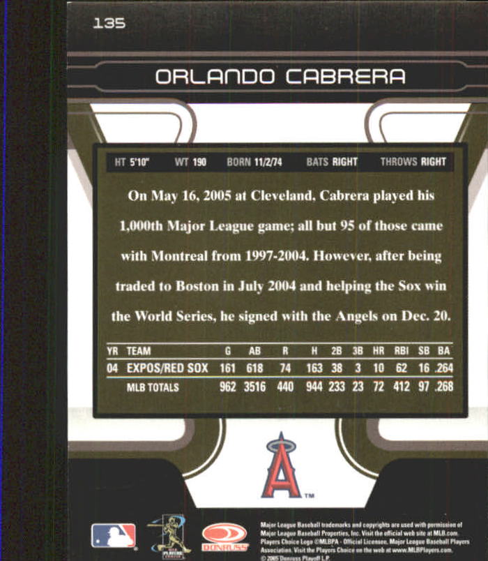 2005 Zenith Museum Collection You Choose  *GOTBASEBALLCARDS 