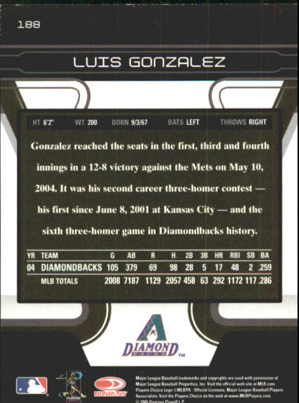 Carte Parallele Zenith Baseball 2005 "Collezione Museo" - Foto 11 di 29