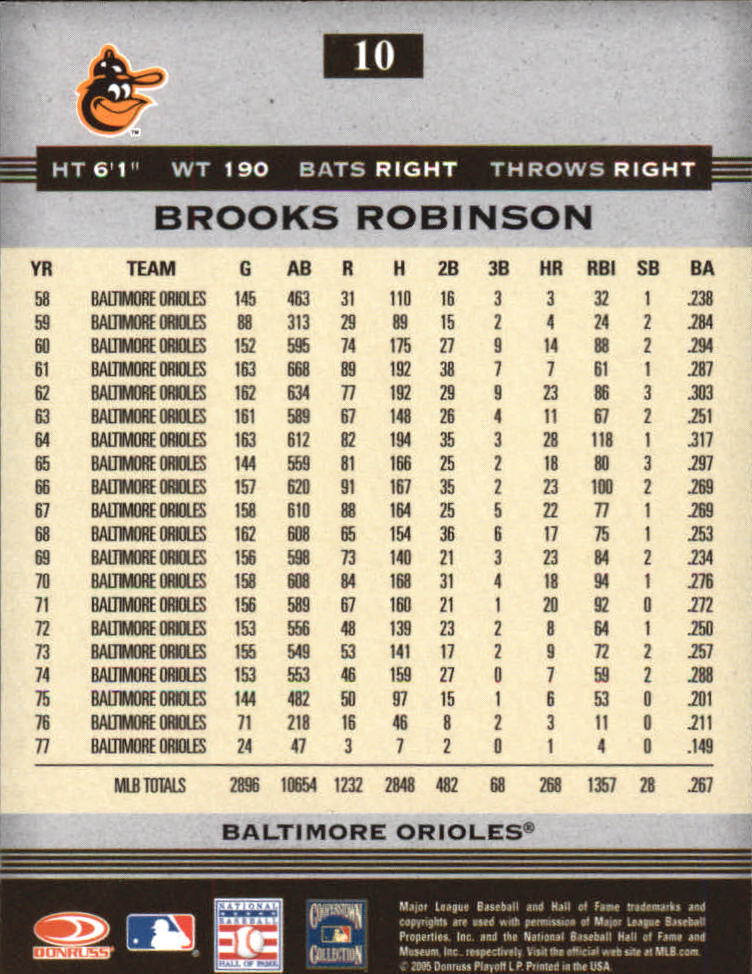 2005 Donruss Greats Baseball "Holofoil" Parallel Cards - Picture 11 of 93