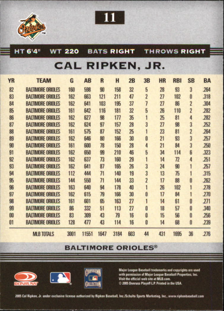 2005 Donruss Greats Baseball "Holofoil" Parallel Cards - Picture 13 of 93