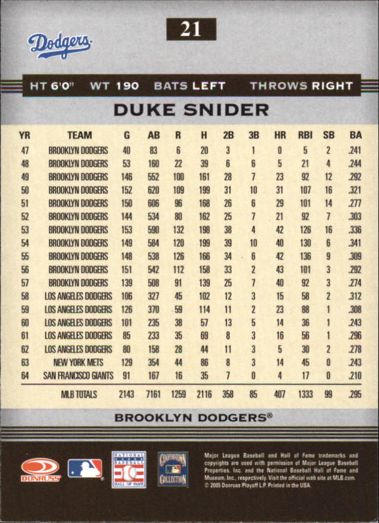 2005 Donruss Greats Baseball "Holofoil" Parallel Cards - Picture 19 of 93