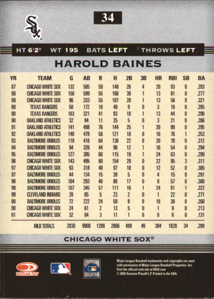 2005 Donruss Greats Baseball "Holofoil" Parallel Cards - Picture 25 of 93