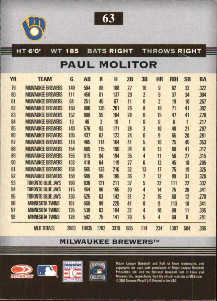 2005 Donruss Greats Baseball "Holofoil" Parallel Cards - Picture 45 of 93