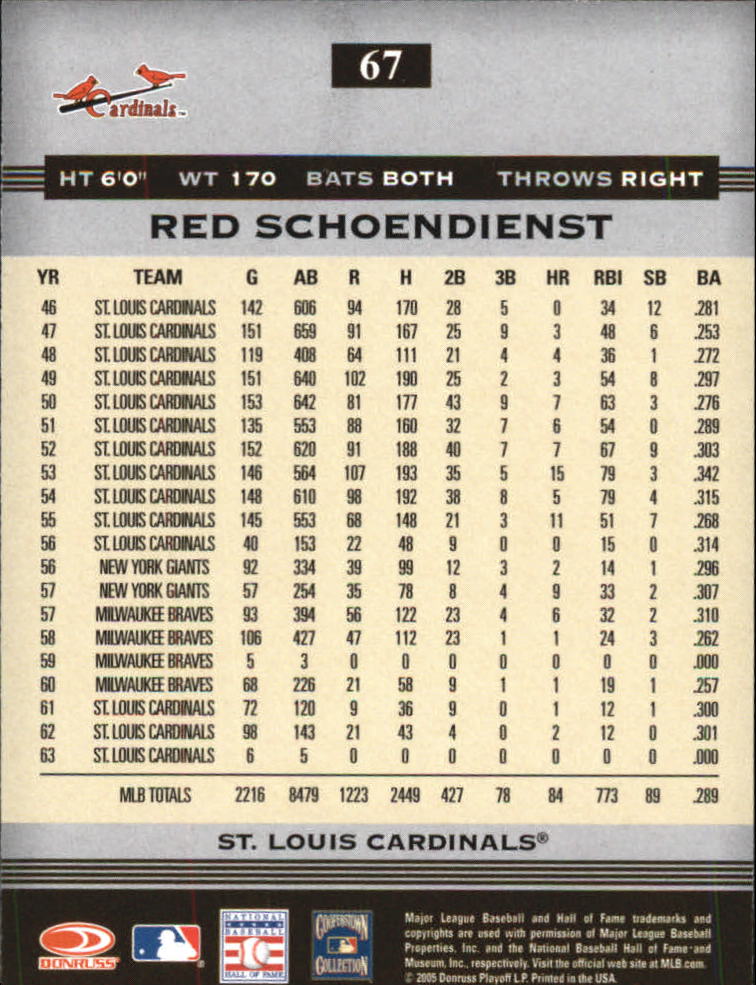 2005 Donruss Greats Baseball "Holofoil" Parallel Cards - Picture 49 of 93