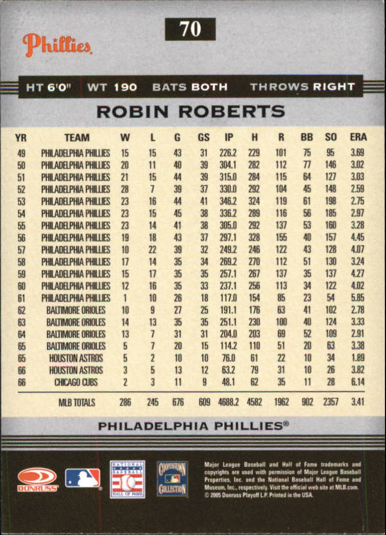 2005 Donruss Greats Baseball "Holofoil" Parallel Cards - Picture 51 of 93