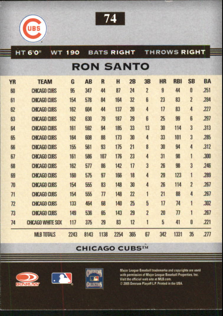 2005 Donruss Greats Baseball "Holofoil" Parallel Cards - Picture 53 of 93