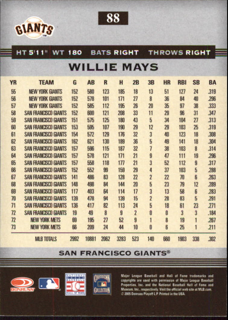 2005 Donruss Greats Baseball "Holofoil" Parallel Cards - Picture 59 of 93