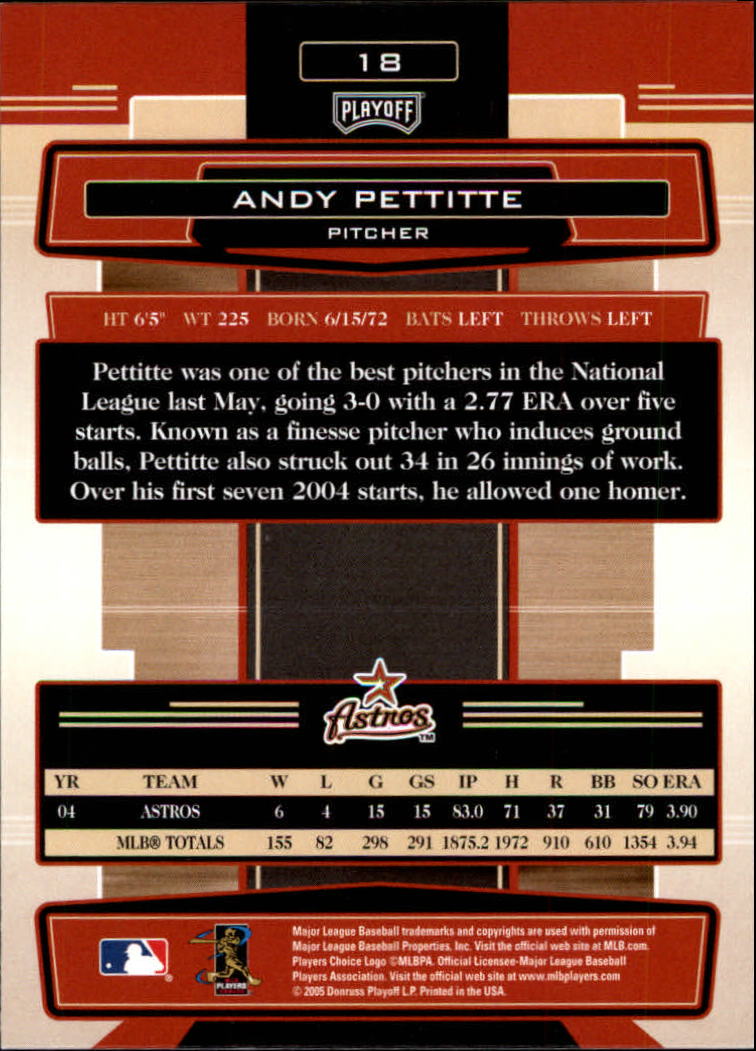 2005 Absolute Memorabilia Baseball "Main Set" Hobby Cards #1 to #200