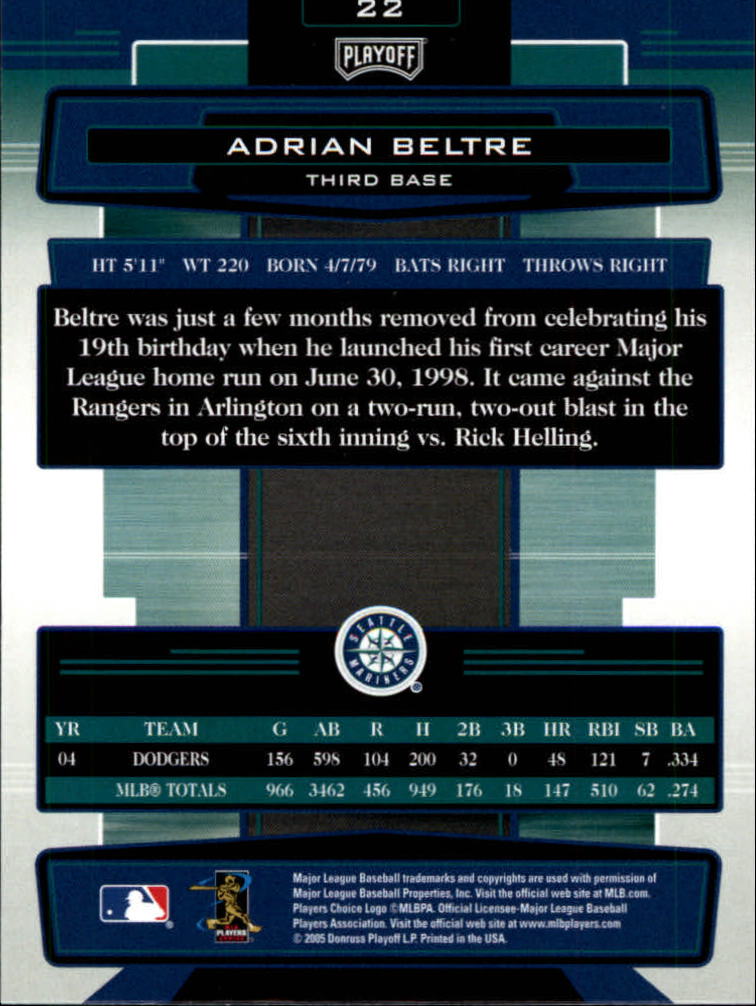 2005 Absolute Memorabilia Baseball "Main Set" Hobby Cards #1 to #200