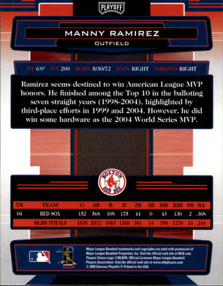 2005 Absolute Memorabilia Baseball "Main Set" Hobby Cards #1 to #200