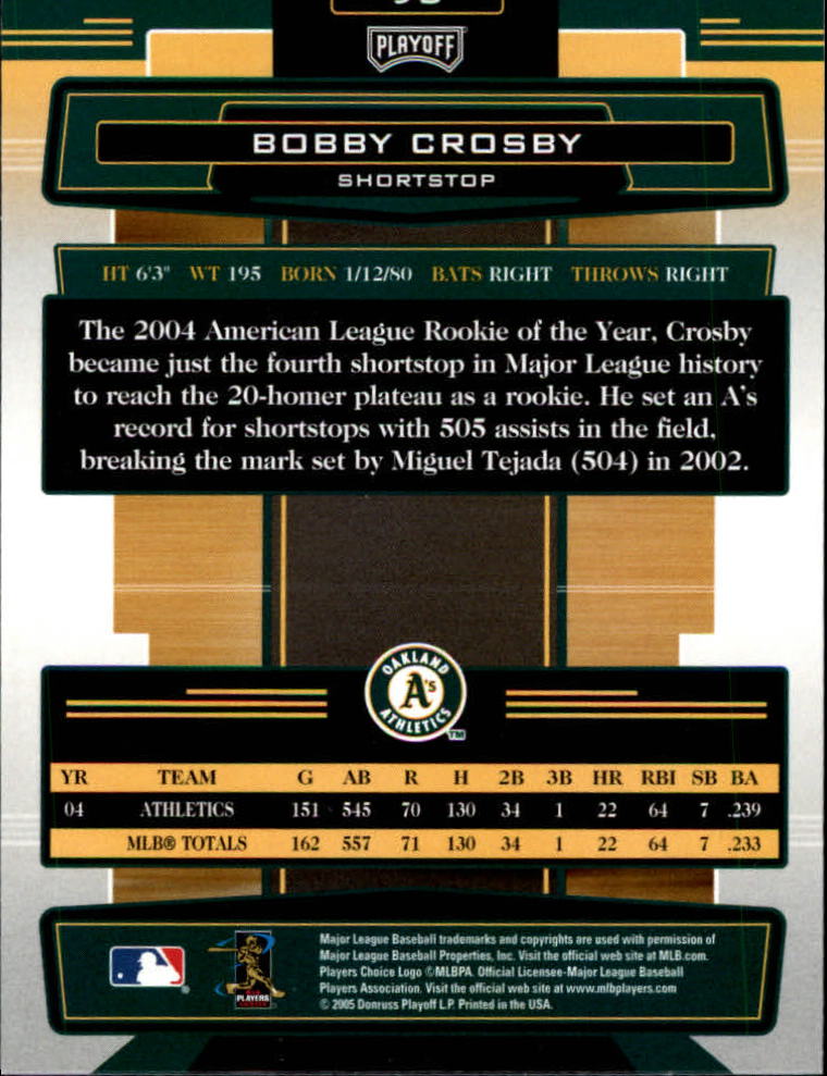 2005 Absolute Memorabilia Baseball "Main Set" Hobby Cards #1 to #200