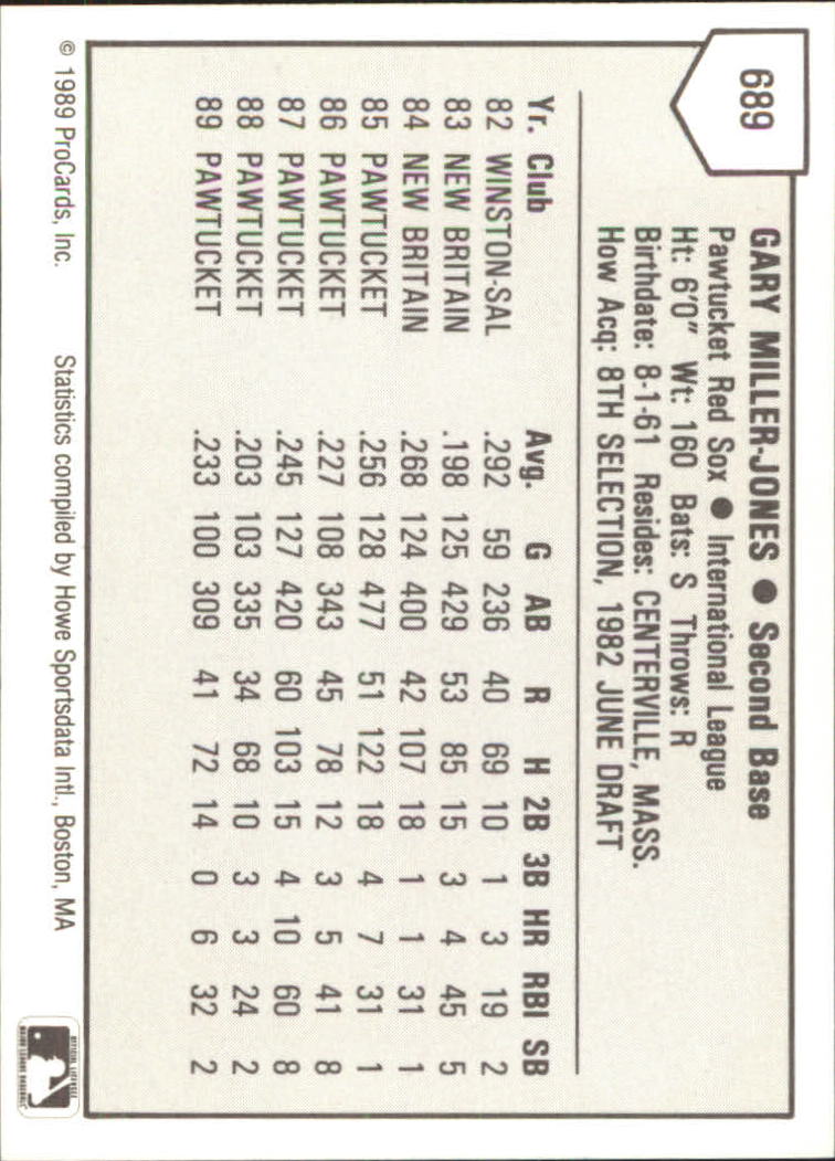  1987 Pawtucket Red Sox ProCards Base Singles (Pick