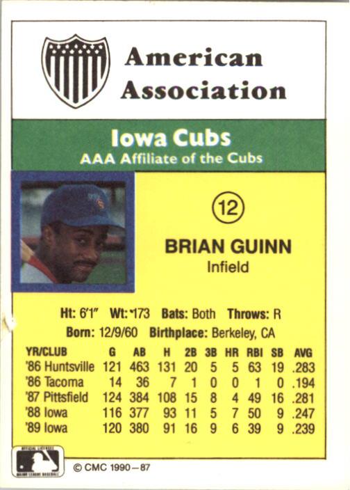 A8016- 1990 CMC Minor League Baseball Cards GROUP3 -You Pick- 15+ FREE US SHIP - Picture 18 of 107