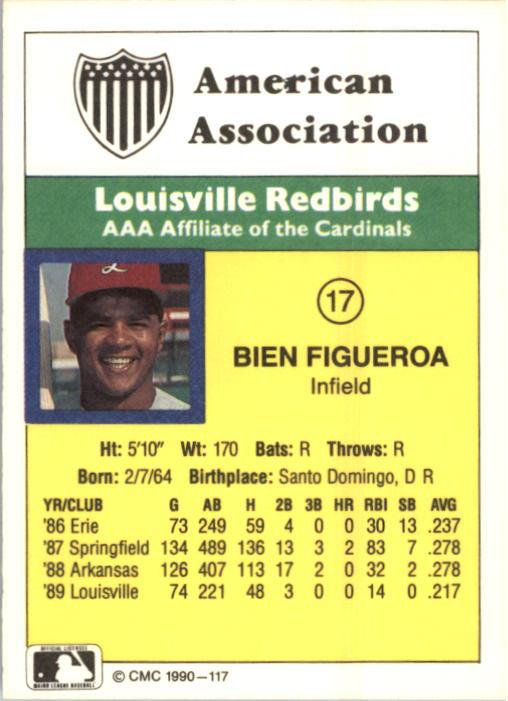 A8016- 1990 CMC Minor League Baseball Cards GROUP3 -You Pick- 15+ FREE US SHIP - Picture 61 of 107