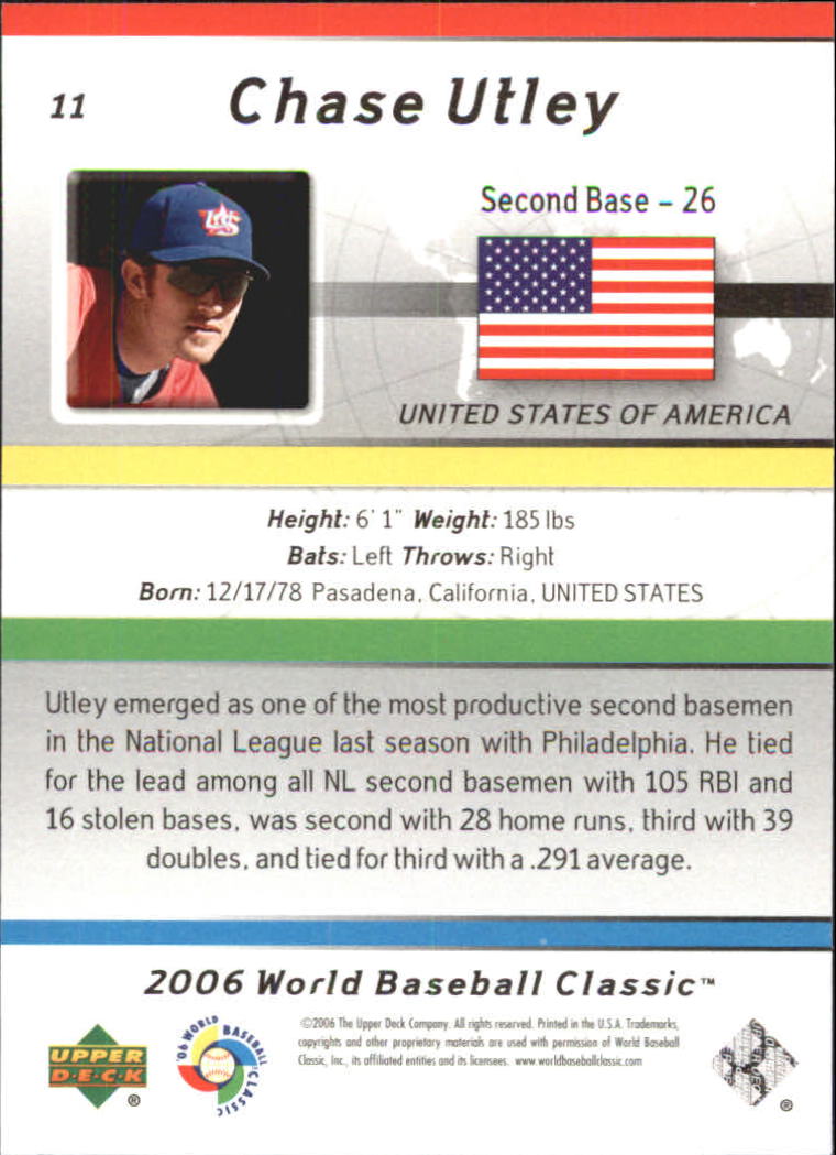 2006 Upper Deck World Baseball Classic Box Set Baseball Card Pick - Picture 15 of 75