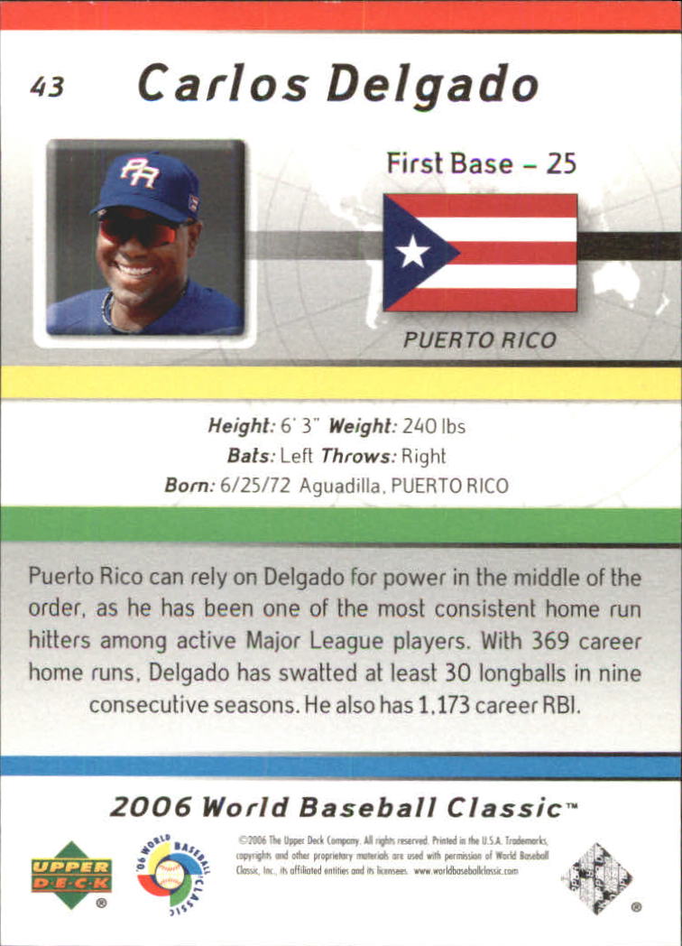 2006 Upper Deck World Baseball Classic Box Set Baseball Card Pick - Picture 67 of 75