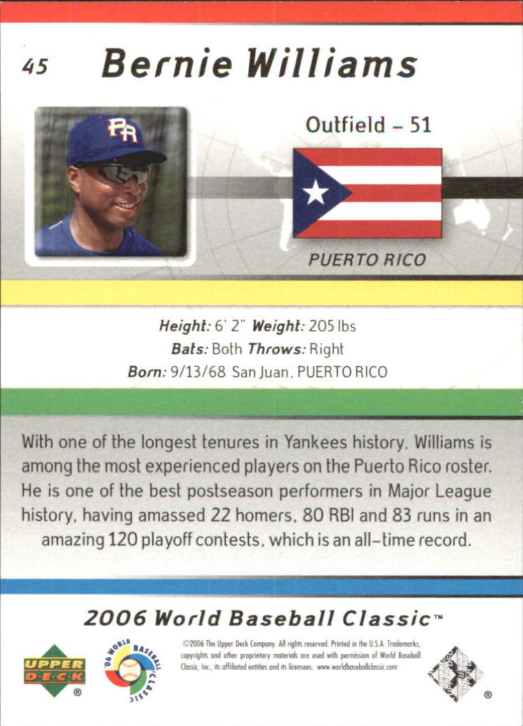 2006 Upper Deck World Baseball Classic Box Set Baseball Card Pick - Picture 71 of 75