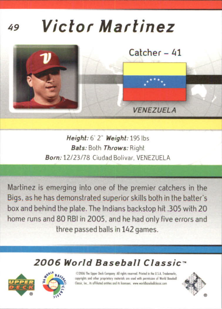 2006 Upper Deck World Baseball Classic Box Set Baseball Card Pick - Picture 75 of 75