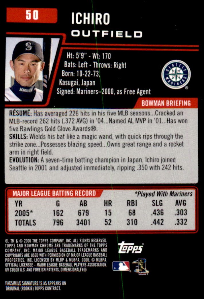 2006 Bowman Chrome Baseball Part 1 - Picture 77 of 412
