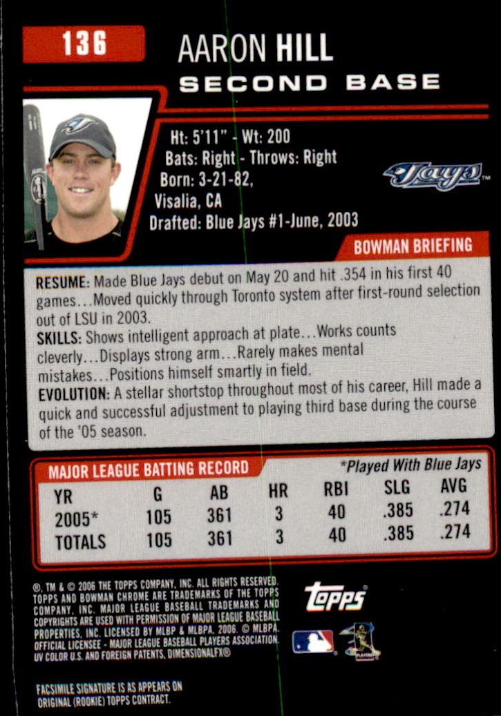 2006 Bowman Chrome Baseball Part 1 - Picture 210 of 412