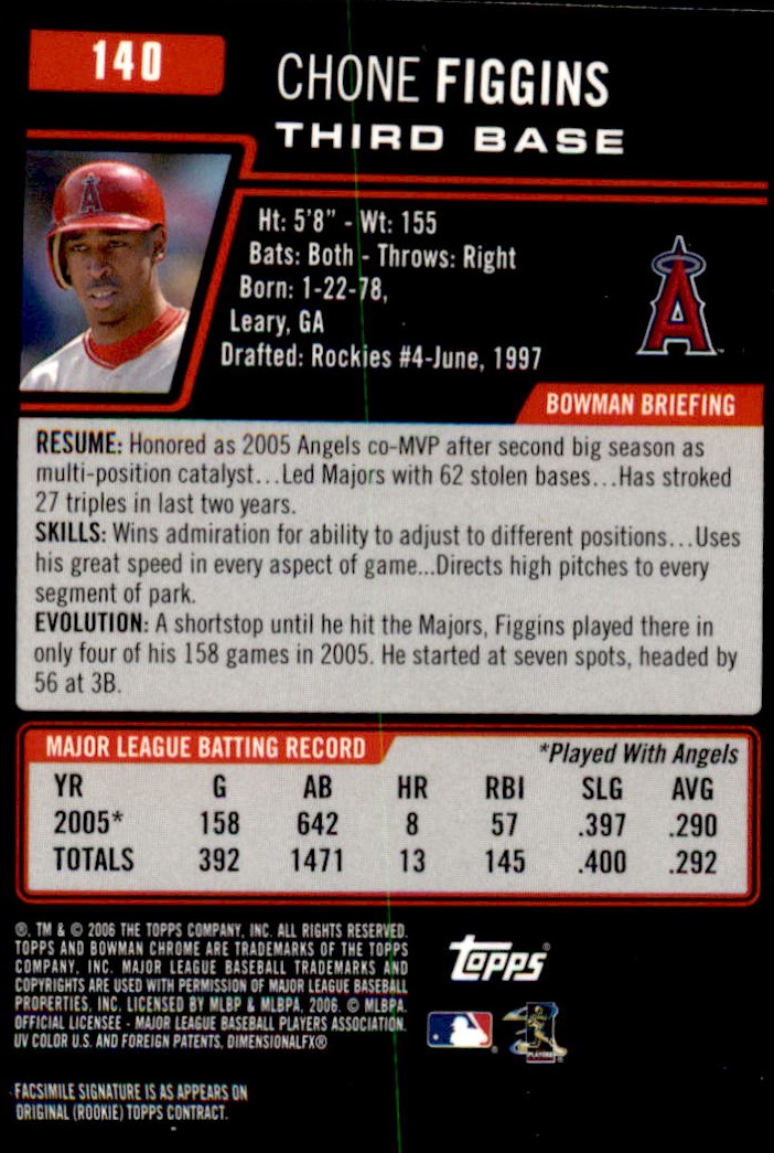 2006 Bowman Chrome Baseball Part 1 - Picture 218 of 412