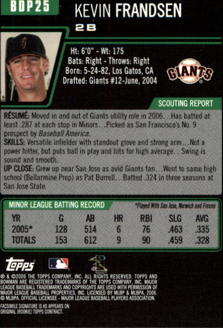 2006 Bowman Draft Baseball Part 1 Main Set (Paper) - Picture 51 of 329
