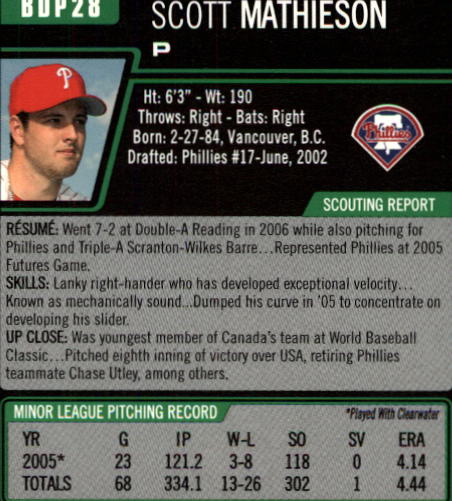 2006 Bowman Draft Baseball Part 1 Main Set (Paper) - Picture 57 of 329