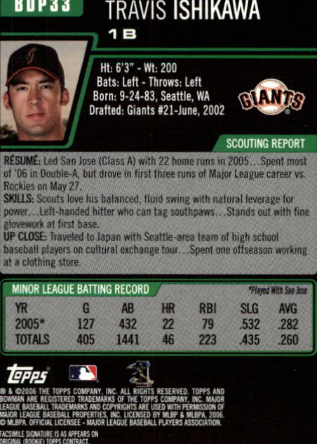 2006 Bowman Draft Baseball Part 1 Main Set (Paper) - Picture 67 of 329