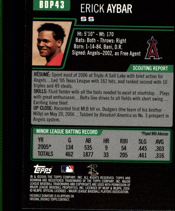 2006 Bowman Draft Baseball Part 1 Main Set (Paper) - Picture 87 of 329