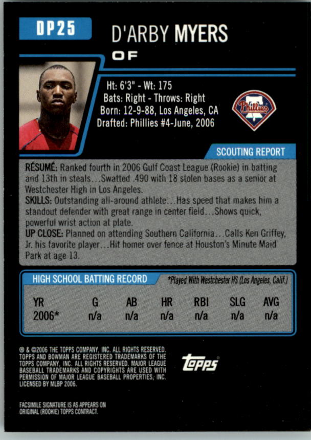 2006 Bowman Draft Baseball Part 1 Main Set (Paper) - Picture 161 of 329
