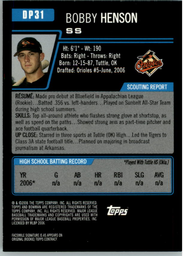 2006 Bowman Draft Baseball Part 1 Main Set (Paper) - Picture 173 of 329