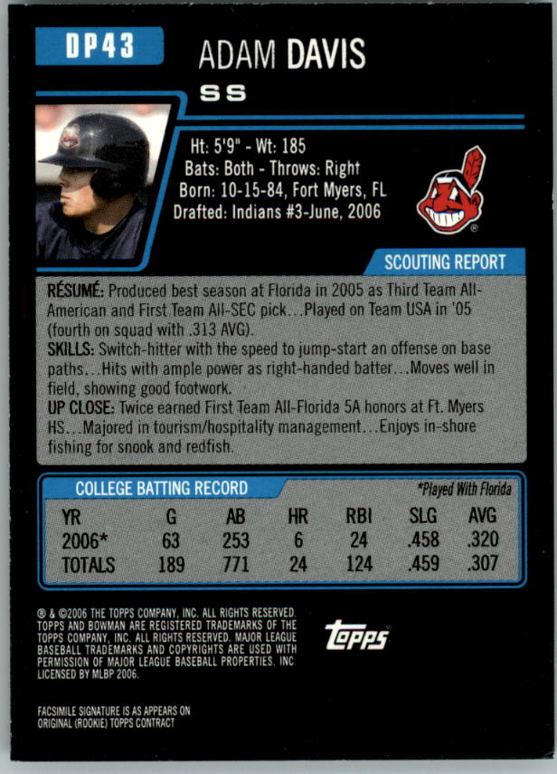 2006 Bowman Draft Baseball Part 1 Main Set (Paper) - Picture 195 of 329