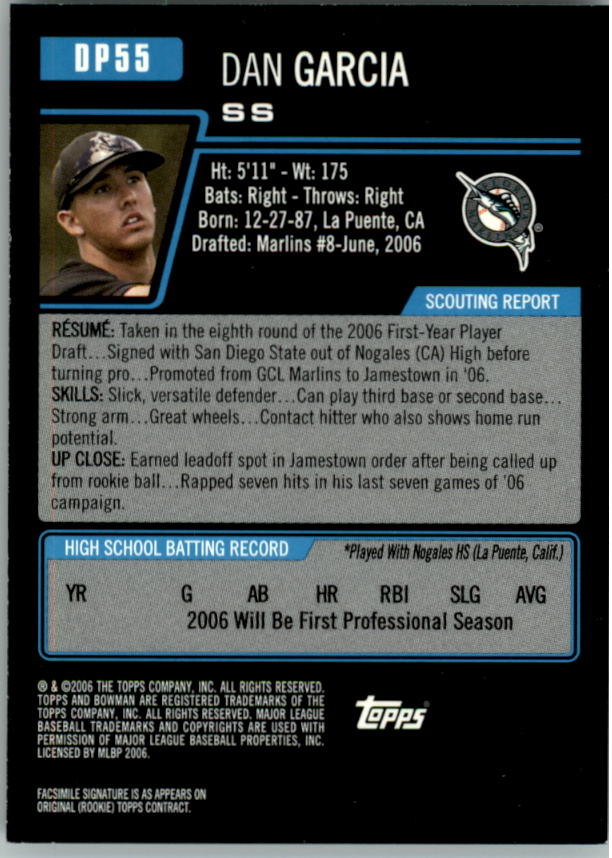 2006 Bowman Draft Baseball Part 1 Main Set (Paper) - Picture 219 of 329